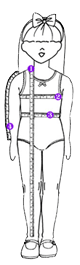 Flower Girl Measuring Guide